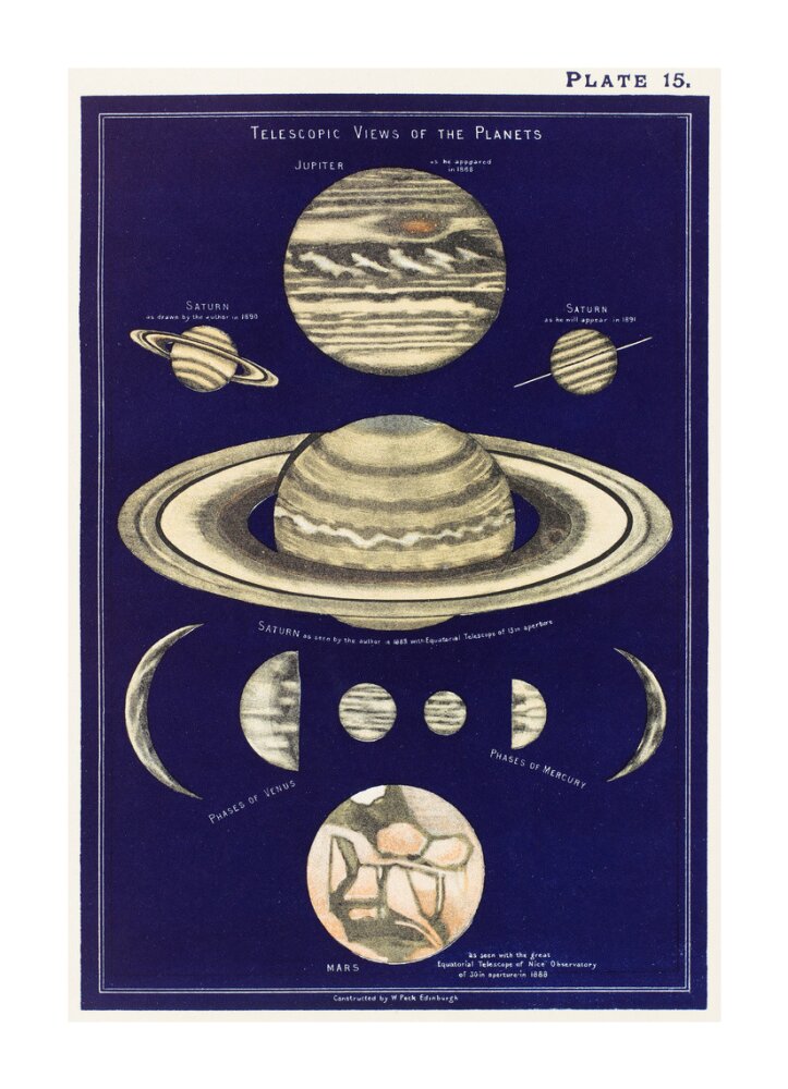 Telescopic Views of Planets: A Handbook and Atlas of Astronomy unstretched canvas extra large none Art Print - Science Museum Shop