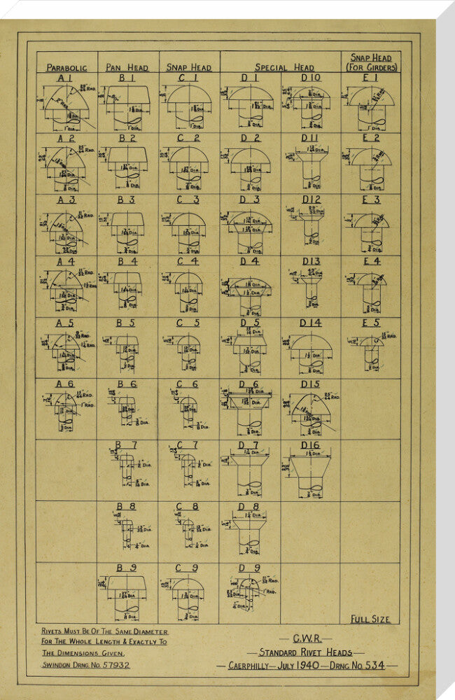 Standard rivet heads, Great Western Railway, 1940. stretched canvas extra large none Art Print - Science Museum Shop