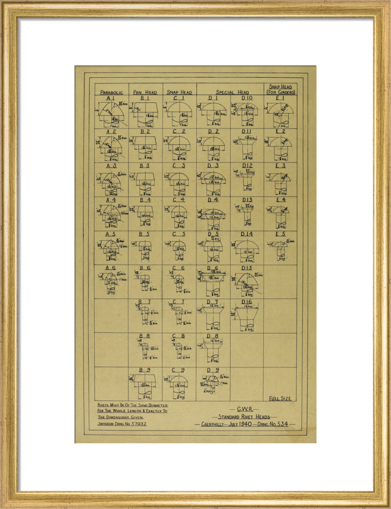 Standard rivet heads, Great Western Railway, 1940. art print medium gold Art Print - Science Museum Shop