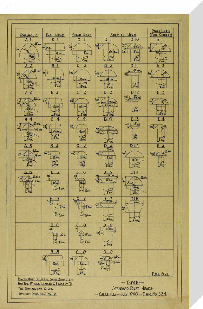 Standard rivet heads, Great Western Railway, 1940. stretched canvas medium none Art Print - Science Museum Shop