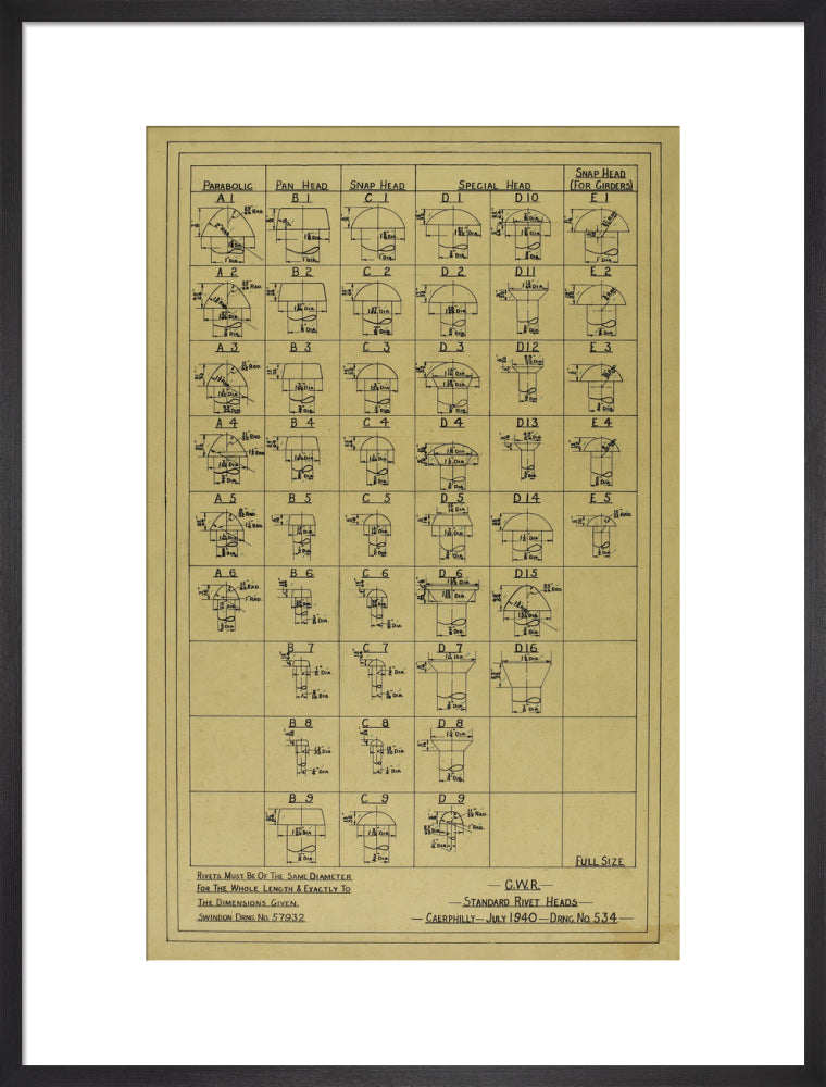 Standard rivet heads, Great Western Railway, 1940. art print large black Art Print - Science Museum Shop