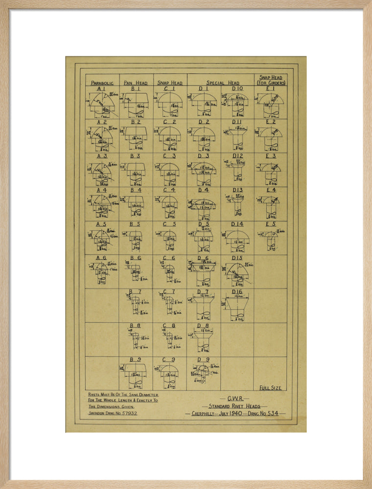 Standard rivet heads, Great Western Railway, 1940. art print large natural Art Print - Science Museum Shop