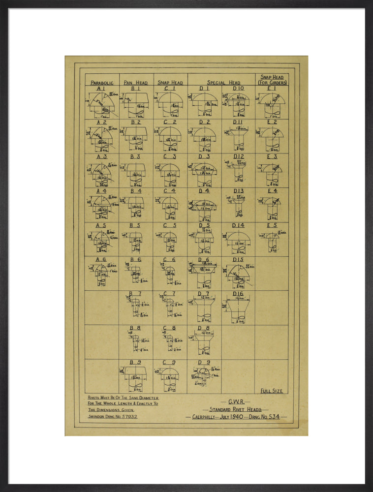 Standard rivet heads, Great Western Railway, 1940. art print extra large black Art Print - Science Museum Shop