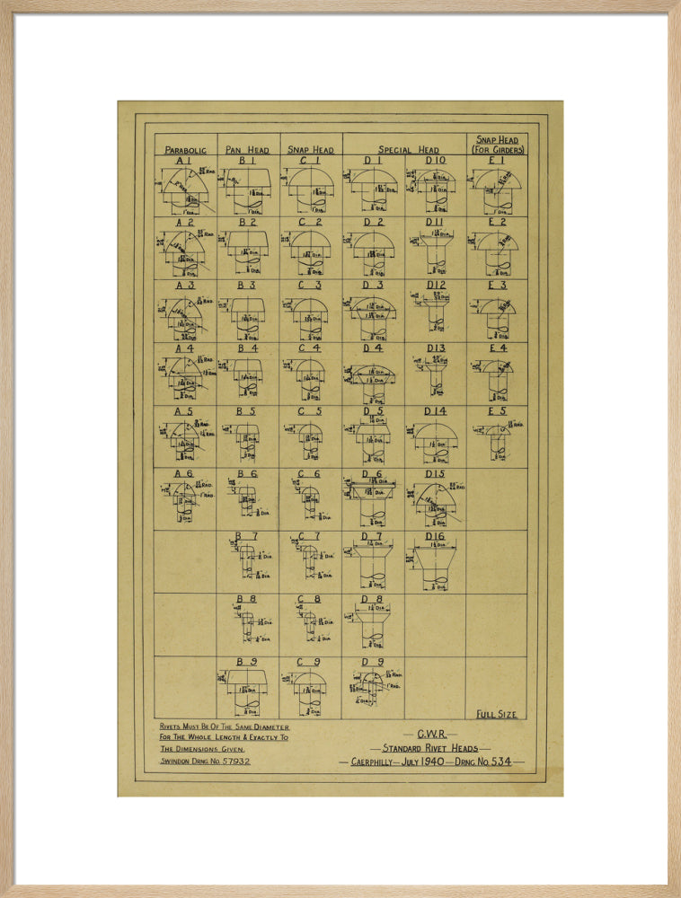 Standard rivet heads, Great Western Railway, 1940. art print extra large natural Art Print - Science Museum Shop