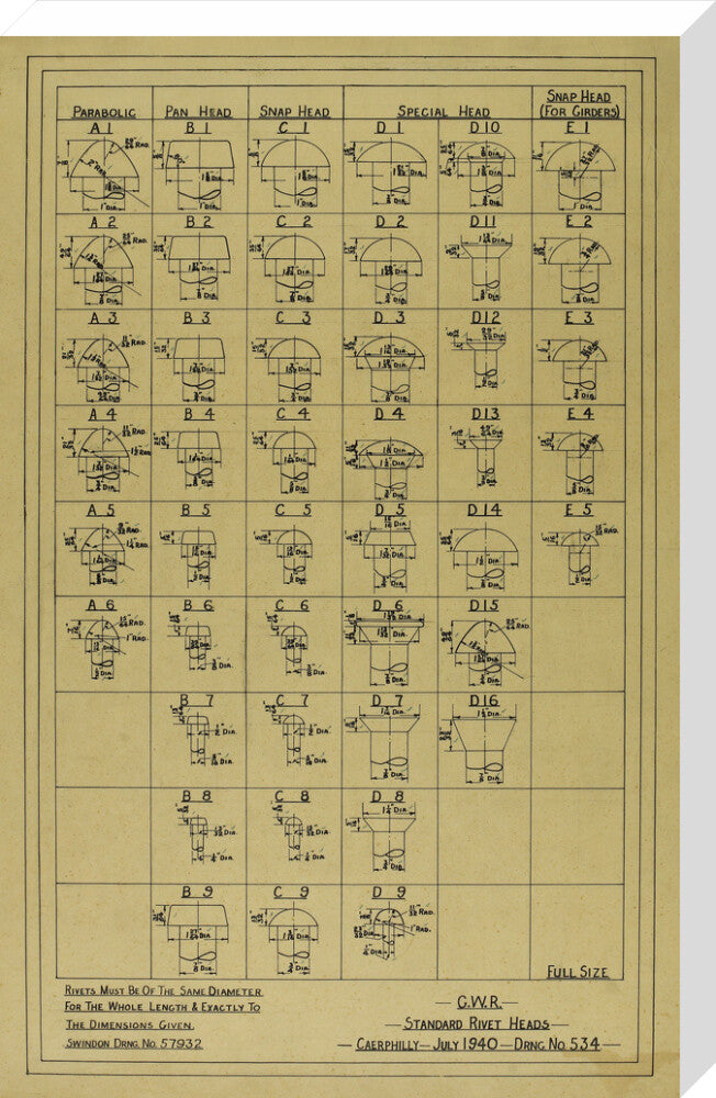 Standard rivet heads, Great Western Railway, 1940. stretched canvas large none Art Print - Science Museum Shop