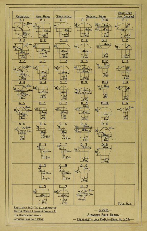 Standard rivet heads, Great Western Railway, 1940. Art Print - Science Museum Shop