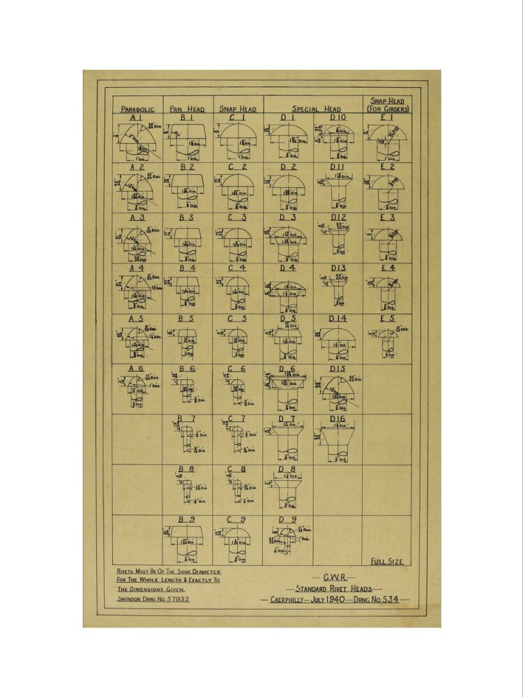 Standard rivet heads, Great Western Railway, 1940. art print small none Art Print - Science Museum Shop