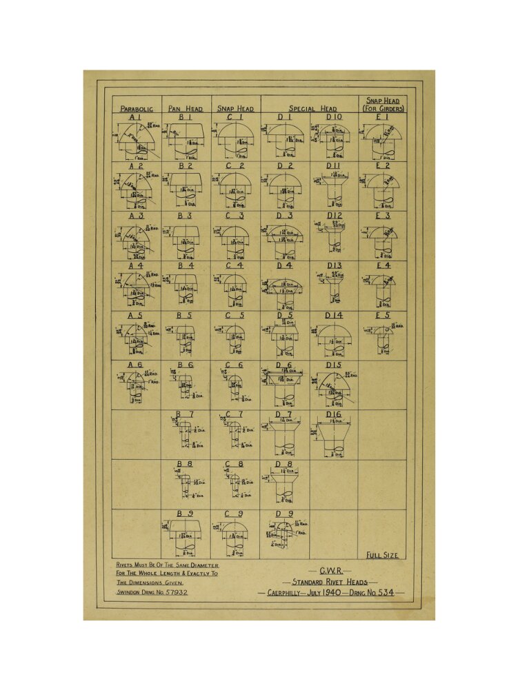 Standard rivet heads, Great Western Railway, 1940. art print medium none Art Print - Science Museum Shop