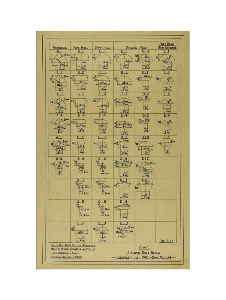Standard rivet heads, Great Western Railway, 1940. art print large none Art Print - Science Museum Shop