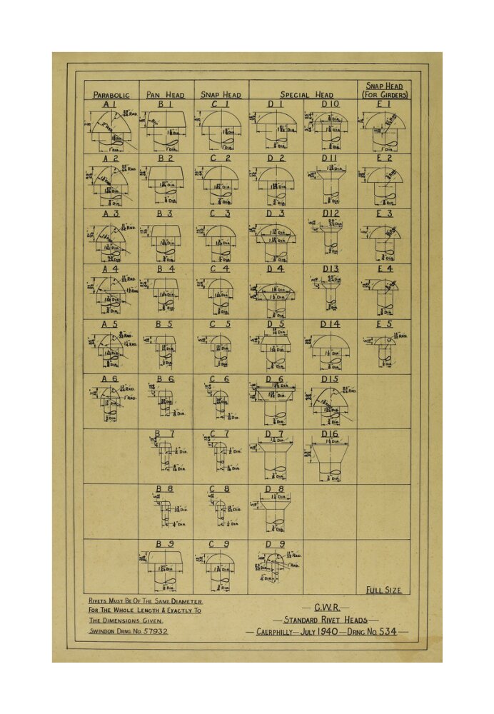Standard rivet heads, Great Western Railway, 1940. unstretched canvas large none Art Print - Science Museum Shop