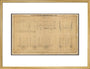 Drawing, general arrangement Great Western Railway broad gauge third class passenger wagon, 1842. art print large gold Art Print - Science Museum Shop