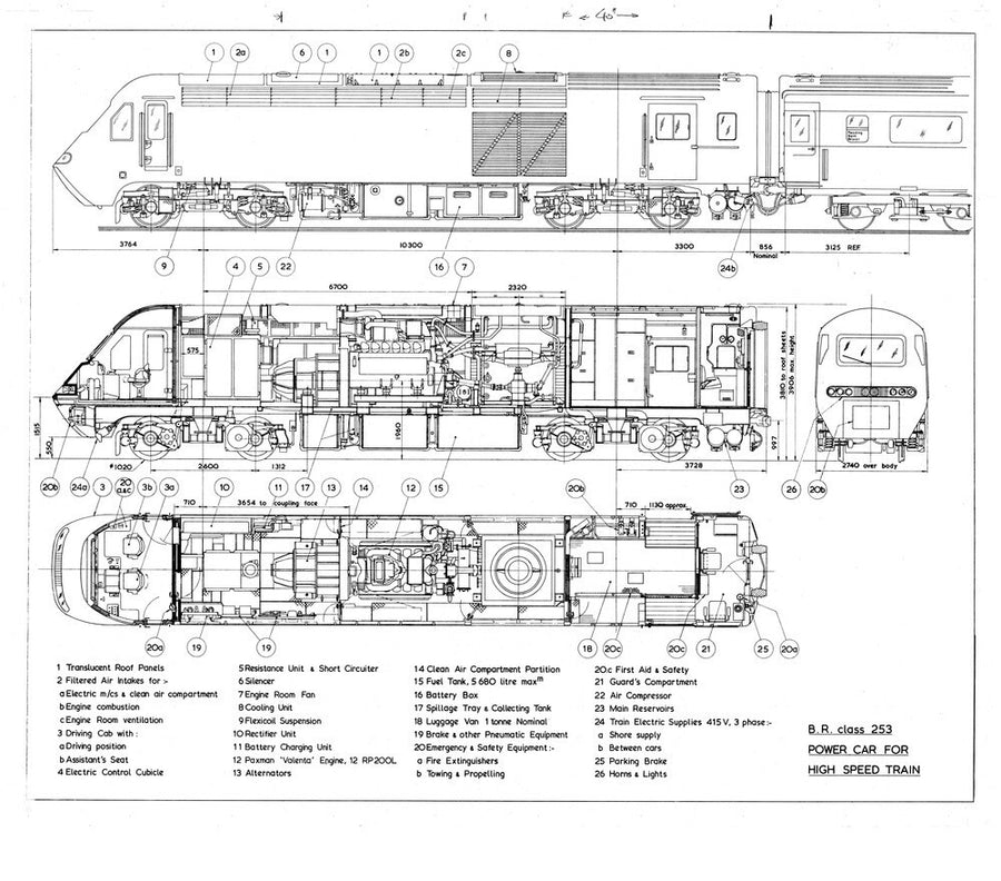 Drawing of power car for Class 253 (class 43) High Speed Train (HST, Intercity 125). Art Print - Science Museum Shop