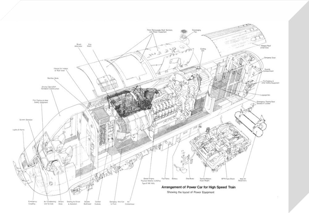 Arrangement of power car for High Speed Train (class 43, Intercity 125). stretched canvas small none Art Print - Science Museum Shop