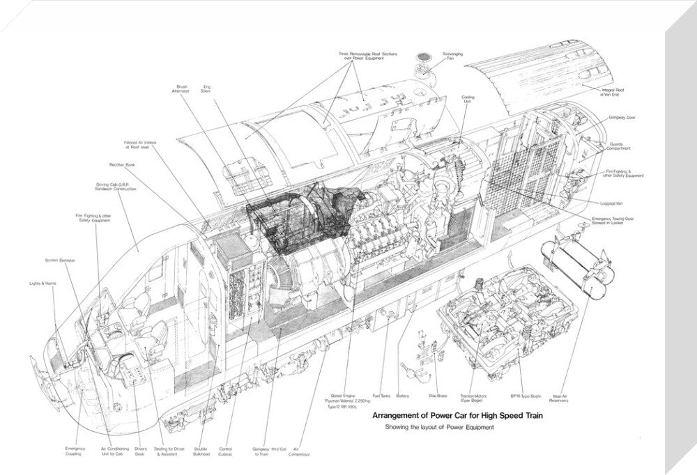 Arrangement of power car for High Speed Train (class 43, Intercity 125). stretched canvas medium none Art Print - Science Museum Shop