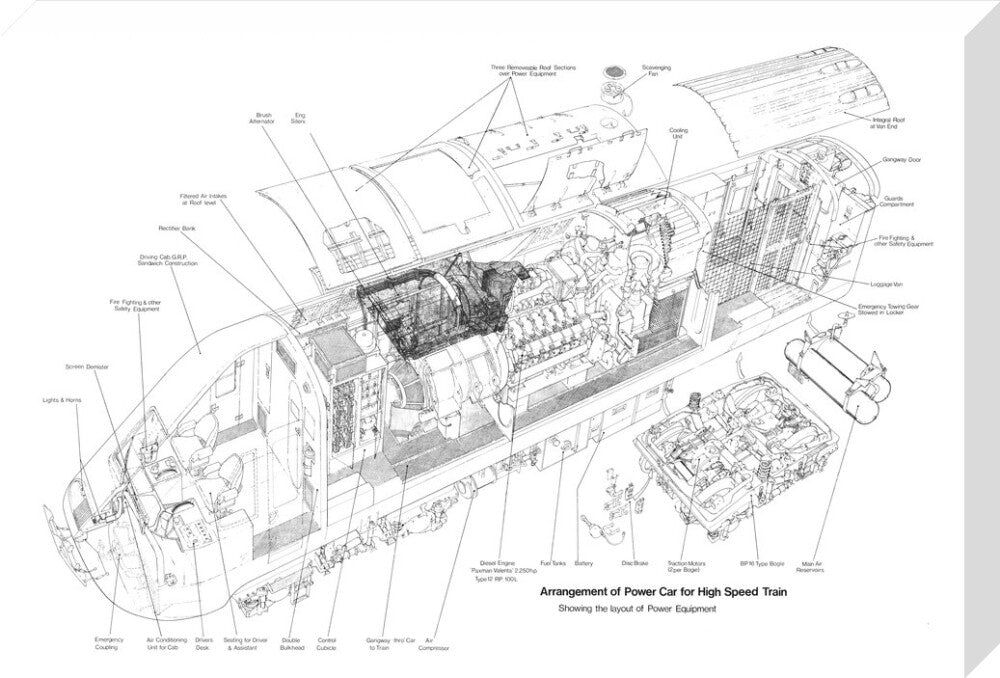 Arrangement of power car for High Speed Train (class 43, Intercity 125). stretched canvas large none Art Print - Science Museum Shop