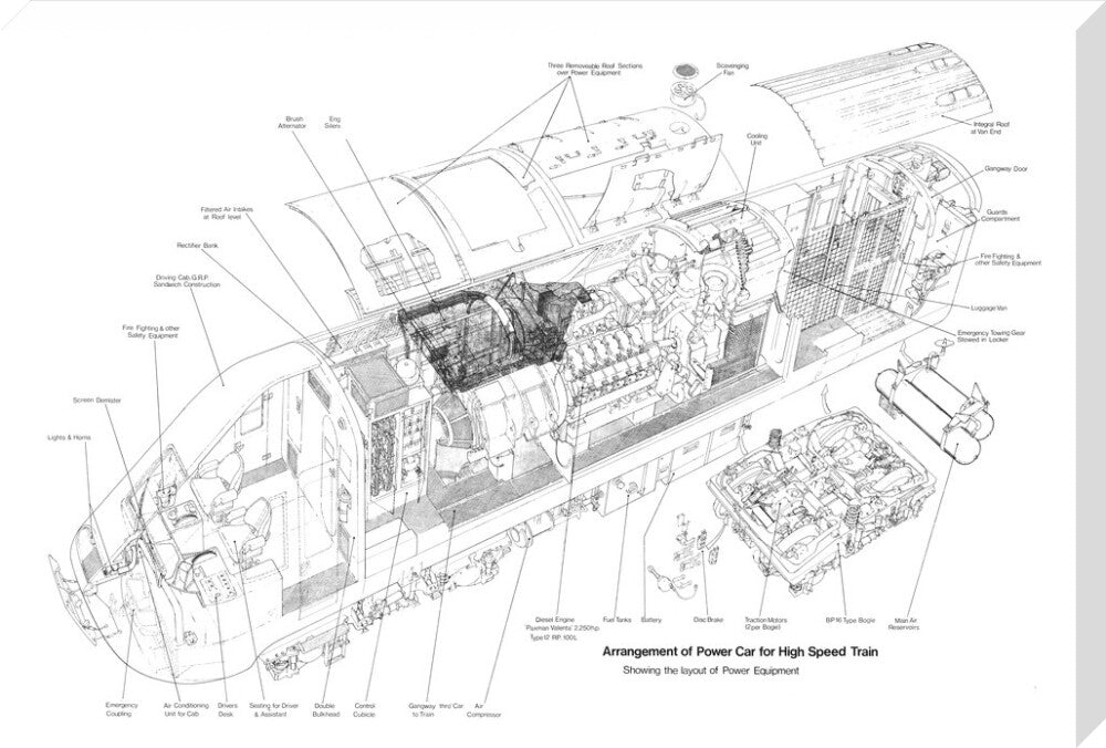 Arrangement of power car for High Speed Train (class 43, Intercity 125). stretched canvas extra large none Art Print - Science Museum Shop