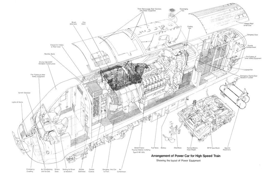 Arrangement of power car for High Speed Train (class 43, Intercity 125). Art Print - Science Museum Shop