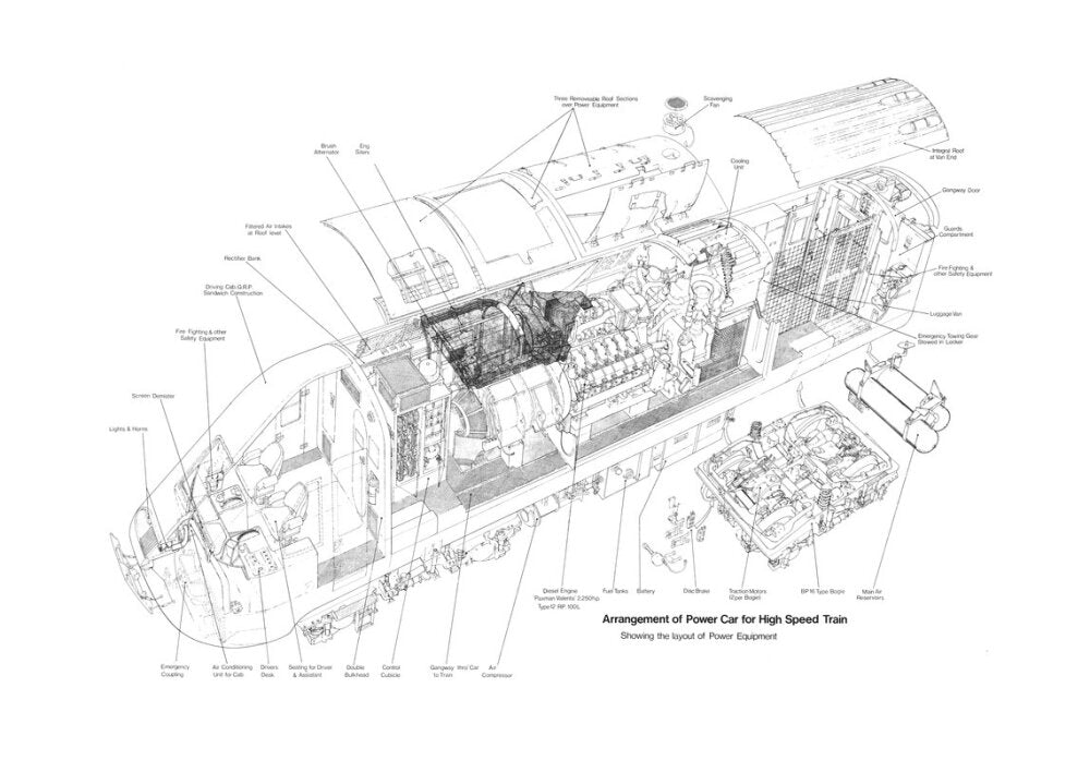 Arrangement of power car for High Speed Train (class 43, Intercity 125). unstretched canvas extra large none Art Print - Science Museum Shop