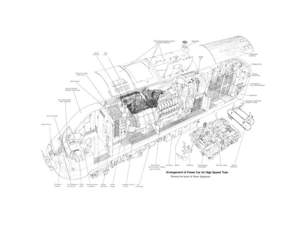Arrangement of power car for High Speed Train (class 43, Intercity 125). art print medium none Art Print - Science Museum Shop