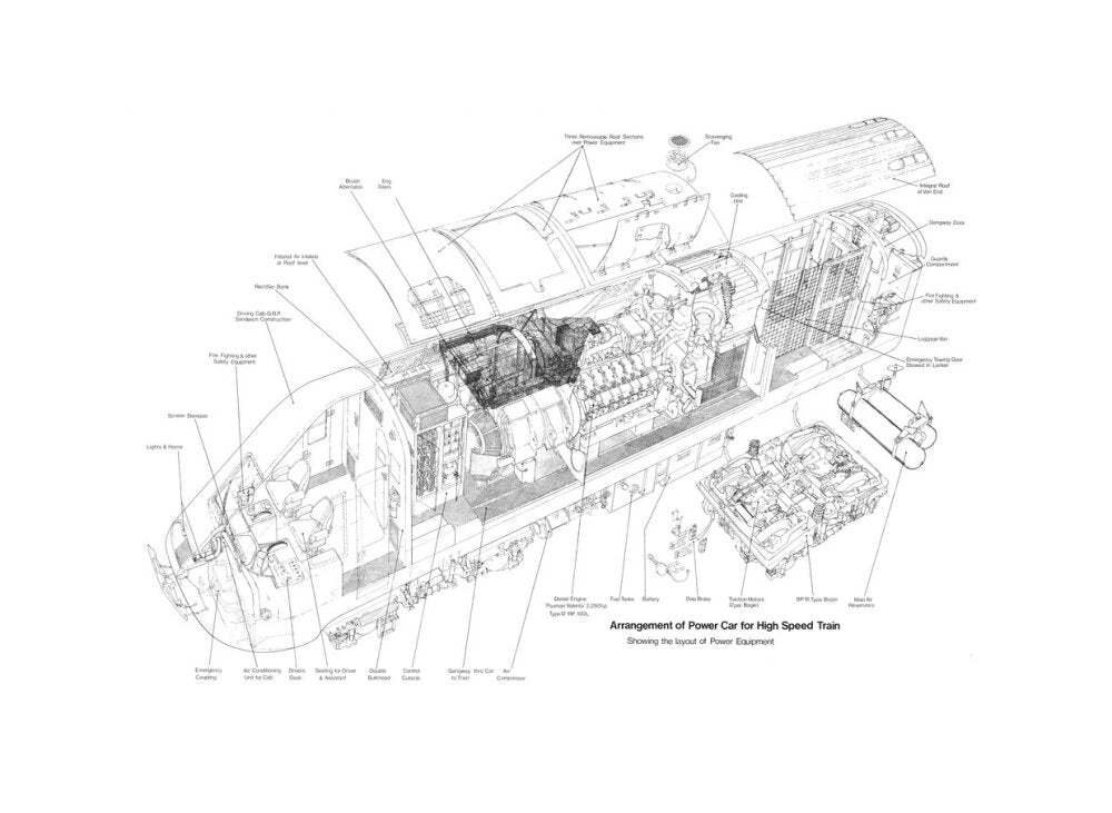 Arrangement of power car for High Speed Train (class 43, Intercity 125). unstretched canvas medium none Art Print - Science Museum Shop