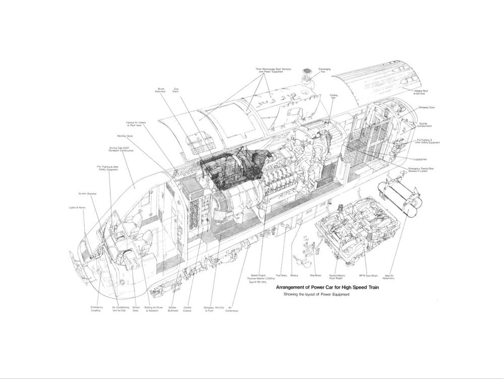 Arrangement of power car for High Speed Train (class 43, Intercity 125). art print large none Art Print - Science Museum Shop