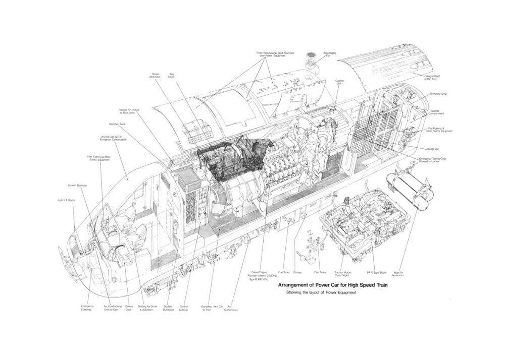 Arrangement of power car for High Speed Train (class 43, Intercity 125). unstretched canvas large none Art Print - Science Museum Shop