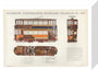 Science Museum produced poster of the four-wheeled electric tramcar built for the Glasgow corporation tramways in 1901. stretched canvas small none Art Print - Science Museum Shop