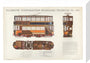 Science Museum produced poster of the four-wheeled electric tramcar built for the Glasgow corporation tramways in 1901. stretched canvas medium none Art Print - Science Museum Shop