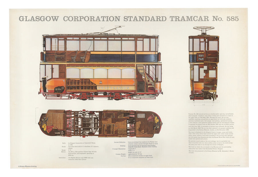Science Museum produced poster of the four-wheeled electric tramcar built for the Glasgow corporation tramways in 1901. Art Print - Science Museum Shop
