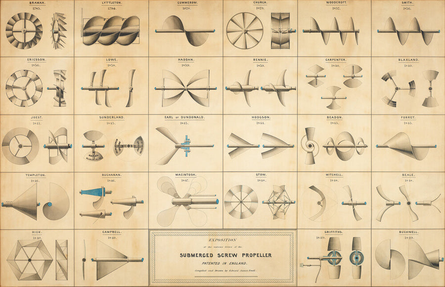 Twenty eight drawings of screw propellers, drawn by Edward J. Powell Art Print - Science Museum Shop