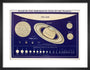 Comparative Sizes of the Planets: A Handbook and Atlas of Astronomy art print extra small black Art Print - Science Museum Shop
