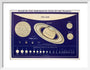 Comparative Sizes of the Planets: A Handbook and Atlas of Astronomy art print extra small white Art Print - Science Museum Shop