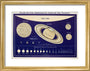 Comparative Sizes of the Planets: A Handbook and Atlas of Astronomy art print extra small gold Art Print - Science Museum Shop