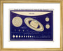 Comparative Sizes of the Planets: A Handbook and Atlas of Astronomy art print small gold Art Print - Science Museum Shop