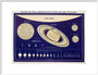 Comparative Sizes of the Planets: A Handbook and Atlas of Astronomy art print large white Art Print - Science Museum Shop