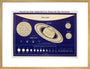 Comparative Sizes of the Planets: A Handbook and Atlas of Astronomy art print large gold Art Print - Science Museum Shop