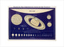 Comparative Sizes of the Planets: A Handbook and Atlas of Astronomy art print small none Art Print - Science Museum Shop
