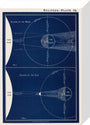 Eclipses: A Handbook and Atlas of Astronomy stretched canvas small none Art Print - Science Museum Shop