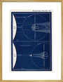 Eclipses: A Handbook and Atlas of Astronomy art print large gold Art Print - Science Museum Shop