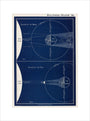 Eclipses: A Handbook and Atlas of Astronomy art print small none Art Print - Science Museum Shop
