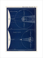 Eclipses: A Handbook and Atlas of Astronomy art print medium none Art Print - Science Museum Shop