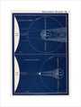 Eclipses: A Handbook and Atlas of Astronomy unstretched canvas medium none Art Print - Science Museum Shop