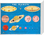 The Planets, c 1860. stretched canvas small none Art Print - Science Museum Shop