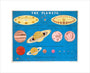 The Planets, c 1860. art print extra small none Art Print - Science Museum Shop