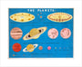 The Planets, c 1860. unstretched canvas medium none Art Print - Science Museum Shop