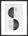 Galileo''s moon drawings, 1610. art print extra small black Art Print - Science Museum Shop