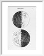 Galileo''s moon drawings, 1610. art print extra small white Art Print - Science Museum Shop