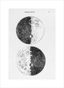 Galileo''s moon drawings, 1610. unstretched canvas medium none Art Print - Science Museum Shop