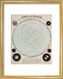 Chart of the Heavens, c 1850. art print small gold Art Print - Science Museum Shop