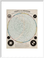 Chart of the Heavens, c 1850. art print medium white Art Print - Science Museum Shop